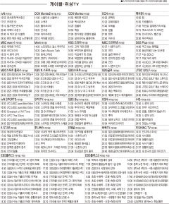 11월23일(목) 케이블·위성TV 편성표
