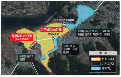 대구제2국가산단 사업구역 일부 조정...평당 160만원 인하