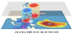 엘니뇨 영향에…올겨울 평년보다 포근한 날씨 전망