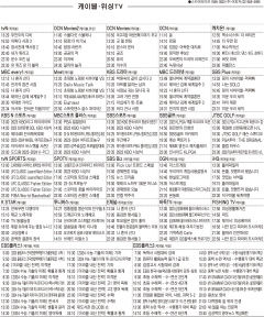 11월27일(월) 케이블·위성TV 편성표