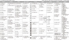 11월28일(화) TV 편성표