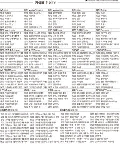 11월28일(화) 케이블·위성TV 편성표