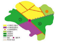 '소멸 위기' 지자체, 지역 재도약 위한 개발용지 추가 확보 가능