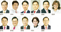 TK 의원 11명, 국민의힘 '국정감사 우수의원' 선정