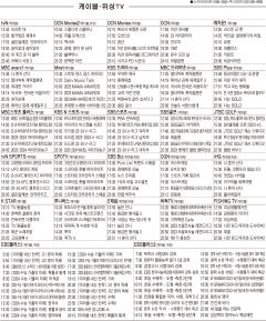 11월29일(수) 케이블·위성TV 편성표