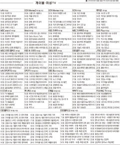 11월29일(수) 케이블·위성TV 편성표