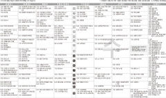 11월29일(수) TV 편성표