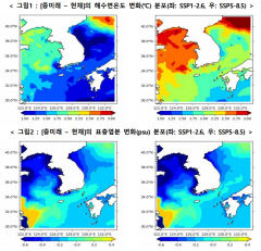 한반도 해역 더 뜨겁고 싱거워진다…바다 열기가 태풍 세력 강화