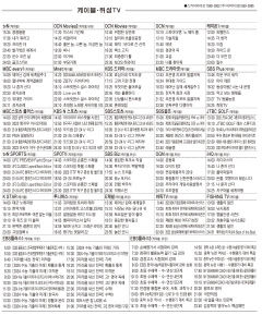 12월5일(화) 케이블·위성TV 편성표