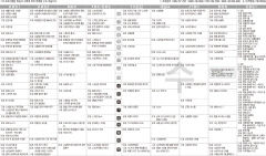 12월6일(수) TV 편성표