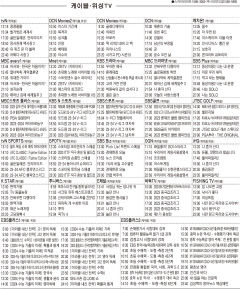 12월6일(수) 케이블·위성TV 편성표