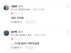 영화 '서울의 봄' 흥행에…전두환 전 대통령 장남 북카페 '별점 테러'도 잇따라