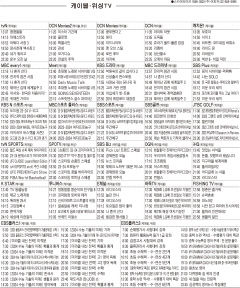 12월11일(월) 케이블·위성TV 편성표