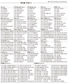 12월12일(화) 케이블·위성TV 편성표