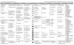 12월12일(화) TV 편성표