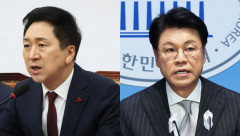 김기현 사퇴로 좌불안석 TK 정치권 