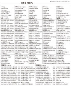 12월14일(목) 케이블·위성TV 편성표