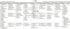 12월17일(일) TV 편성표