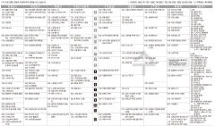 12월20일(수) TV 편성표