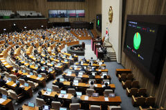 입법성과 낸 대구경북 의원들…다양한 민생법안 국회 본회의 통과
