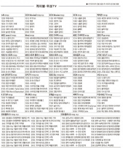 12월25일(월) 케이블·위성TV 편성표