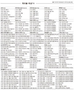 12월26일(화) 케이블·위성TV 편성표