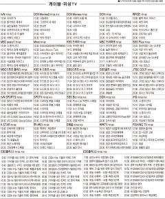 12월27일(수) 케이블·위성TV 편성표