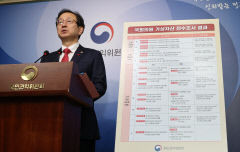 최근 3년 국회의원 거래한 코인 규모 600억 원대…신고하지 않은 의원도 10명