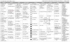 1월2일(화) TV 편성표