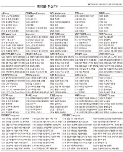 1월4일(목) 케이블·위성TV 편성표