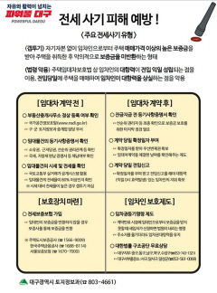 대구지역 부동산 중개사무소 특별점검서 위반 행위 9건 적발