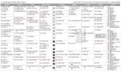 1월8일(월) TV 편성표