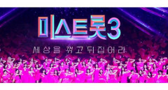 미스트롯3,  1월 예능 프로그램 브랜드평판 1위…2위 나혼자산다·현역가왕·싱어게인3·최강야구 순
