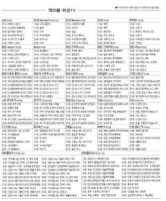 1월10일(수) 케이블·위성TV 편성표