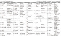 1월10일(수) TV 편성표