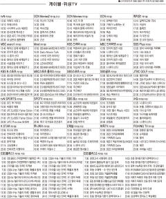 1월15일(월) 케이블·위성TV 편성표