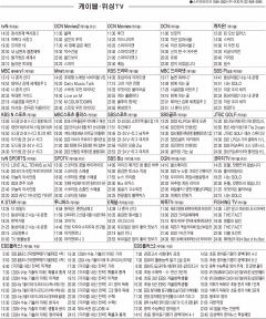 1월16일(화) 케이블·위성TV 편성표