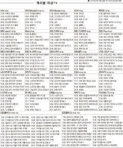 1월17일(수) 케이블·위성TV 편성표
