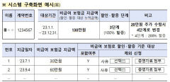 4세대 실손보험 '비급여 차등' 시행…조회 시스템 구축
