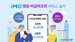DGB대구은행, '병원 비급여 진료비 조회 서비스' 실시