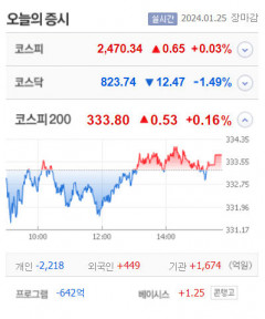 LB루셈·드림인사이트 등 4종목 상한가, 아이엠티·아이티센·엔텔스·대동기어 큰 폭 상승 마감