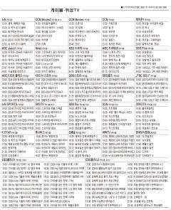 1월25일(목) 케이블·위성TV 편성표