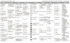 1월25일(목) TV 편성표