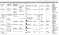 1월30일(화) TV 편성표