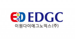 EDGC 장 중 급등, 제3자 유상증자 공시