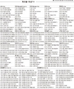 1월31일(수) 케이블·위성TV 편성표