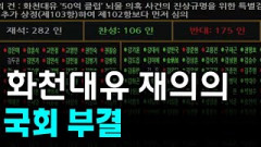 [영상뉴스]화천대유 재의.... 국회 부결