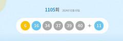 1105회 로또복권 1등 당첨자 15명, 18억3485만원씩 받아