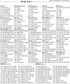 2월7일(수) 케이블·위성TV 편성표
