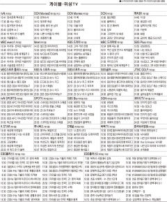 2월8일(목) 케이블·위성TV 편성표
